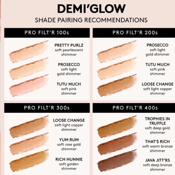 Fenty Beauty Demi'Glow Light-Diffusing Highlighter- yum rum 05 - Picture 5 of 8